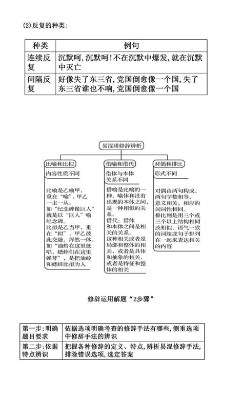 決斷高度|決斷高度:內容,目的作用,定義辨析,操作規程,